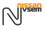 Логотип компании Nissan-vsem