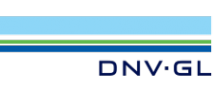 Логотип компании ДНВ ГЛ